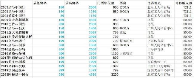 一区免费在线观看